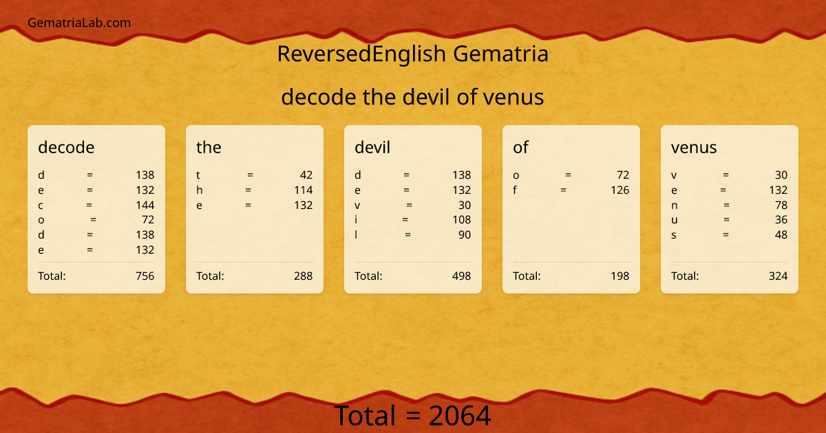decode the devil of venus in reversedEnglish Gematria